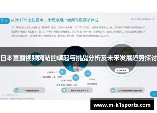 日本直播视频网站的崛起与挑战分析及未来发展趋势探讨